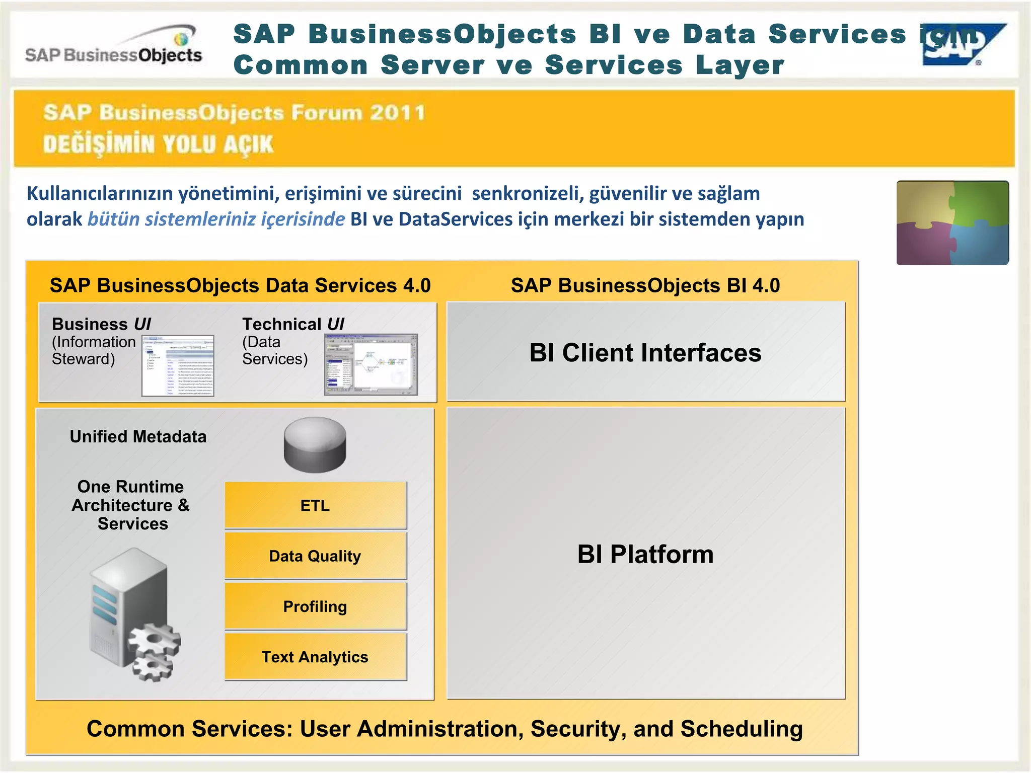 SAP BusinessObjects BI ve Data Services için Common Server ve Services Layer Kullanıcılarınızın yönetimini, erişimini ve sürecini  senkronizeli, güvenilir ve sağlam olarak  bütün sistemleriniz içerisinde   BI ve DataServices için merkezi bir sistemden yapın One Runtime  Architecture &  Services Business  UI (Information Steward) Unified Metadata Common Services: User Administration, Security, and Scheduling Technical  UI (Data Services) BI Platform BI Client Interfaces SAP BusinessObjects Data Services 4.0 SAP BusinessObjects BI 4.0 ETL Data Quality Profiling Text Analytics 