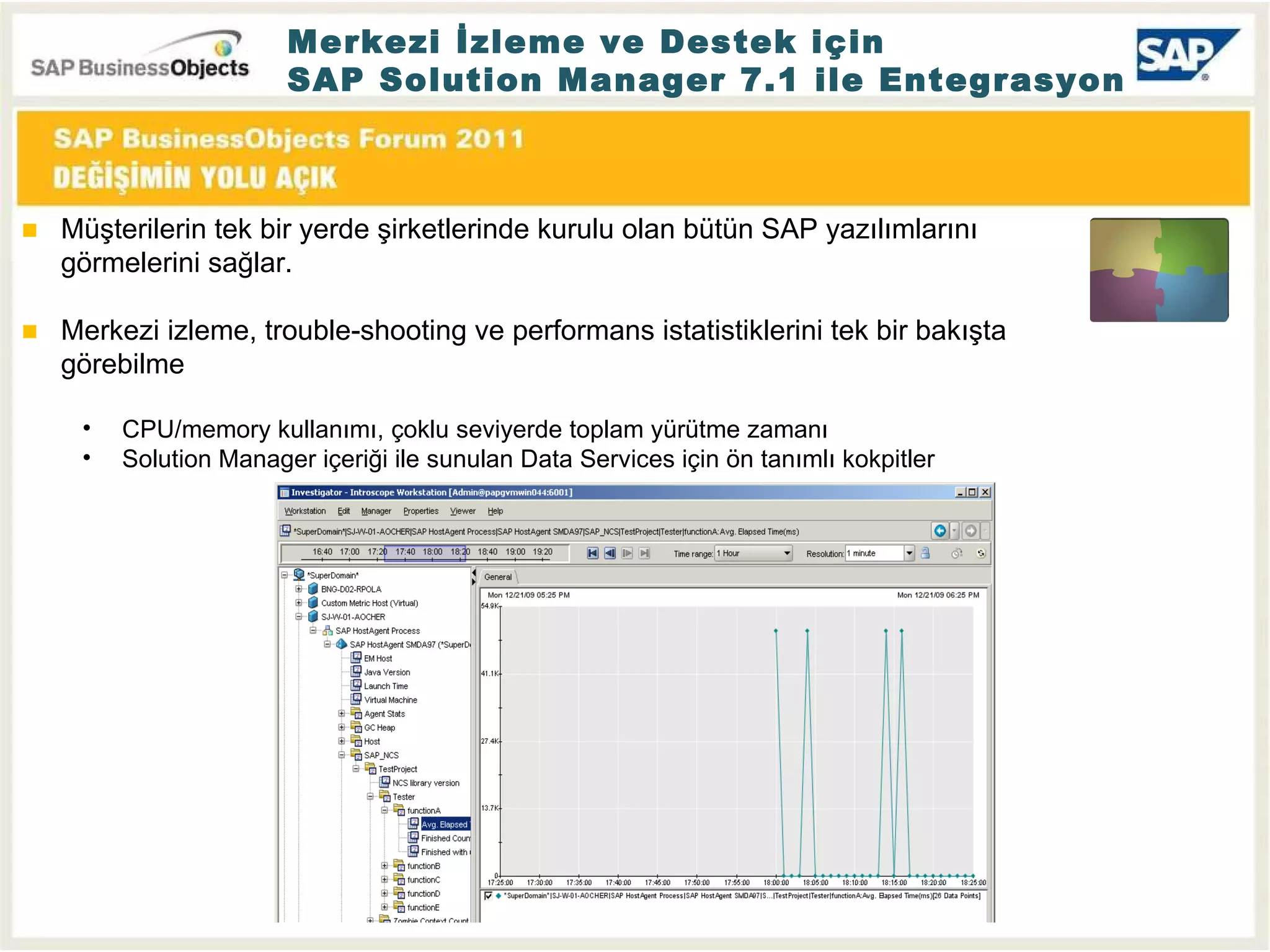 Merkezi İzleme ve Destek için  SAP Solution Manager 7.1 ile Entegrasyon Müşterilerin tek bir yerde şirketlerinde kurulu olan bütün SAP yazılımlarını görmelerini sağlar. Merkezi izleme, trouble-shooting ve performans istatistiklerini tek bir bakışta görebilme CPU/memory  kullanımı, çoklu seviyerde toplam yürütme zamanı Solution Manager içeriği ile sunulan Data Services için ön tanımlı kokpitler  