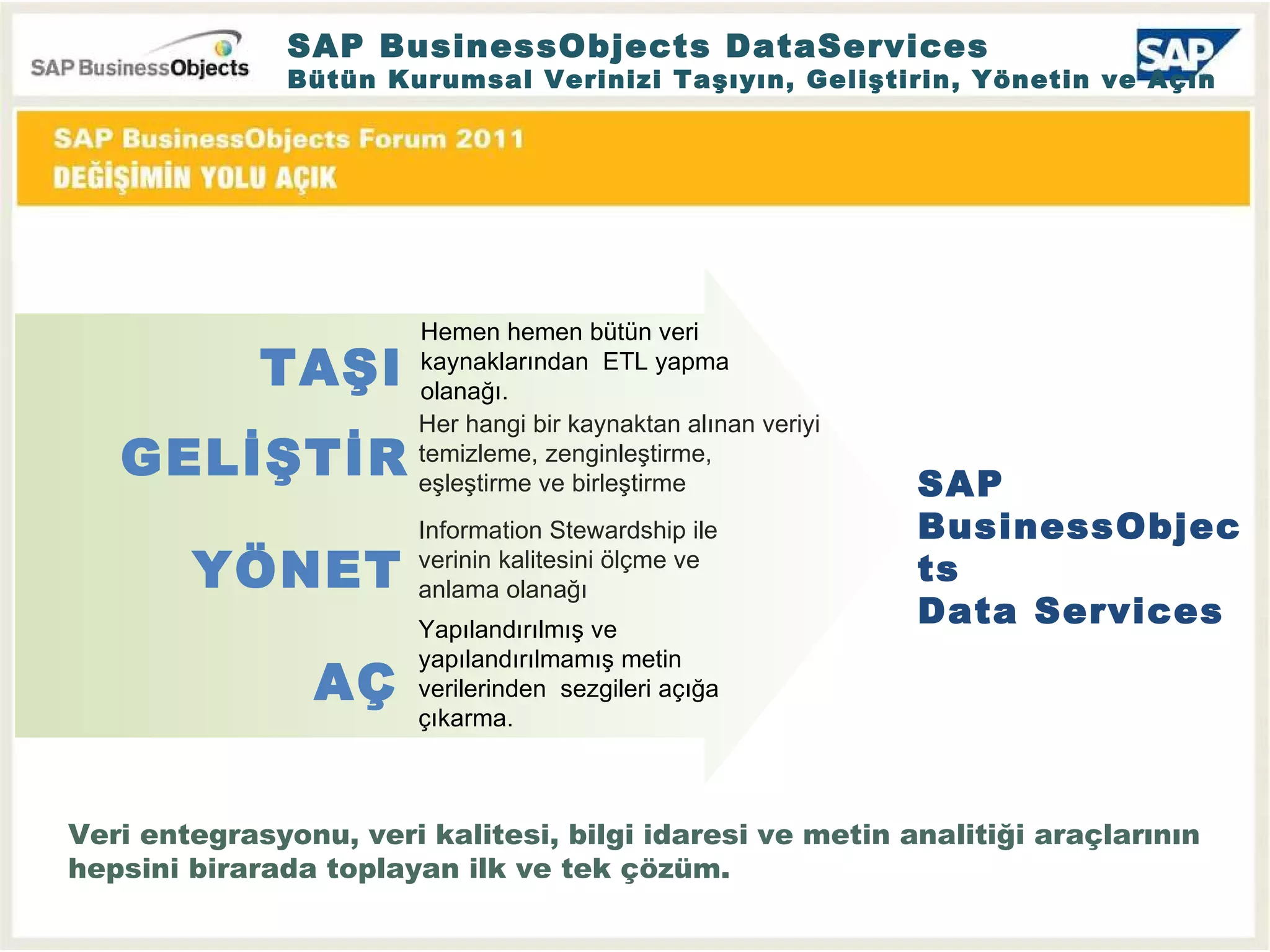 SAP BusinessObjects  Data Services TAŞI GELİŞTİR AÇ YÖNET Hemen hemen bütün veri kaynaklarından  ETL yapma olanağı. Her hangi bir kaynaktan alınan veriyi temizleme, zenginleştirme, eşleştirme ve birleştirme Yapılandırılmış ve yapılandırılmamış metin verilerinden  sezgileri açığa çıkarma. Information Stewardship ile verinin kalitesini ölçme ve anlama olanağı Veri entegrasyonu, veri kalitesi, bilgi idaresi ve metin analitiği araçlarının hepsini birarada toplayan ilk ve tek çözüm. SAP BusinessObjects DataServices  Bütün Kurumsal Verinizi Taşıyın, Geliştirin, Yönetin ve Açın 
