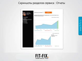 Скриншоты разделов сервиса : Отчеты
 