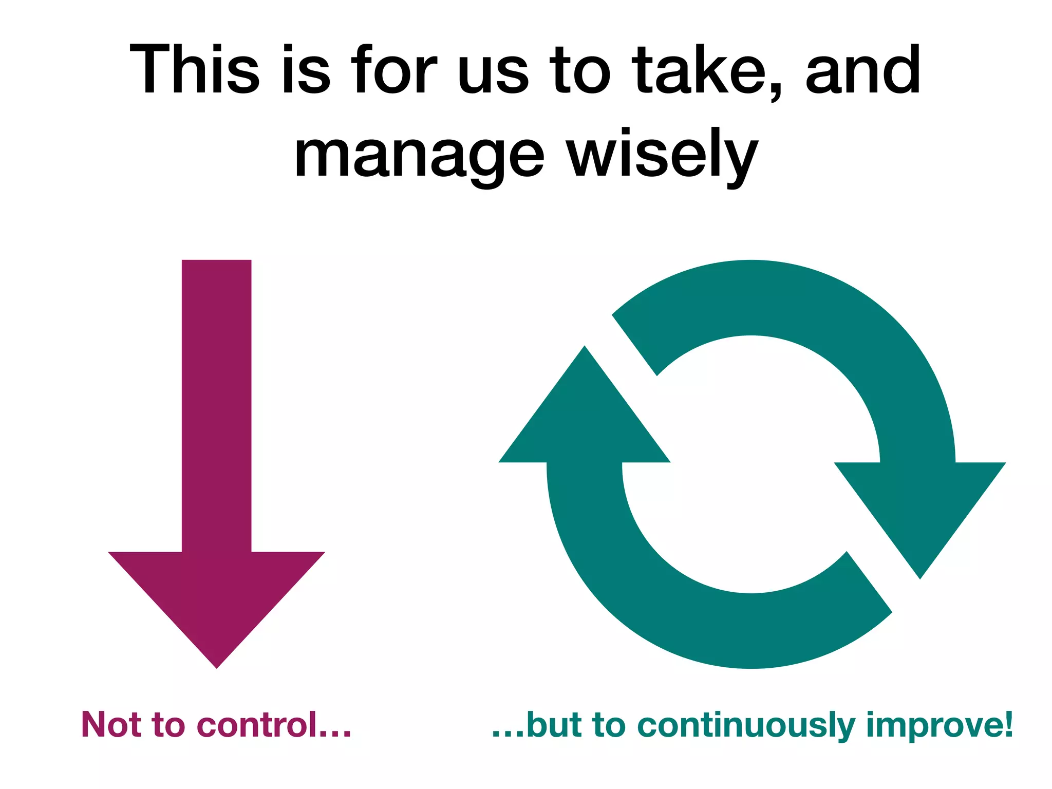 This is for us to take, and
manage wisely
Not to control… …but to continuously improve!
 