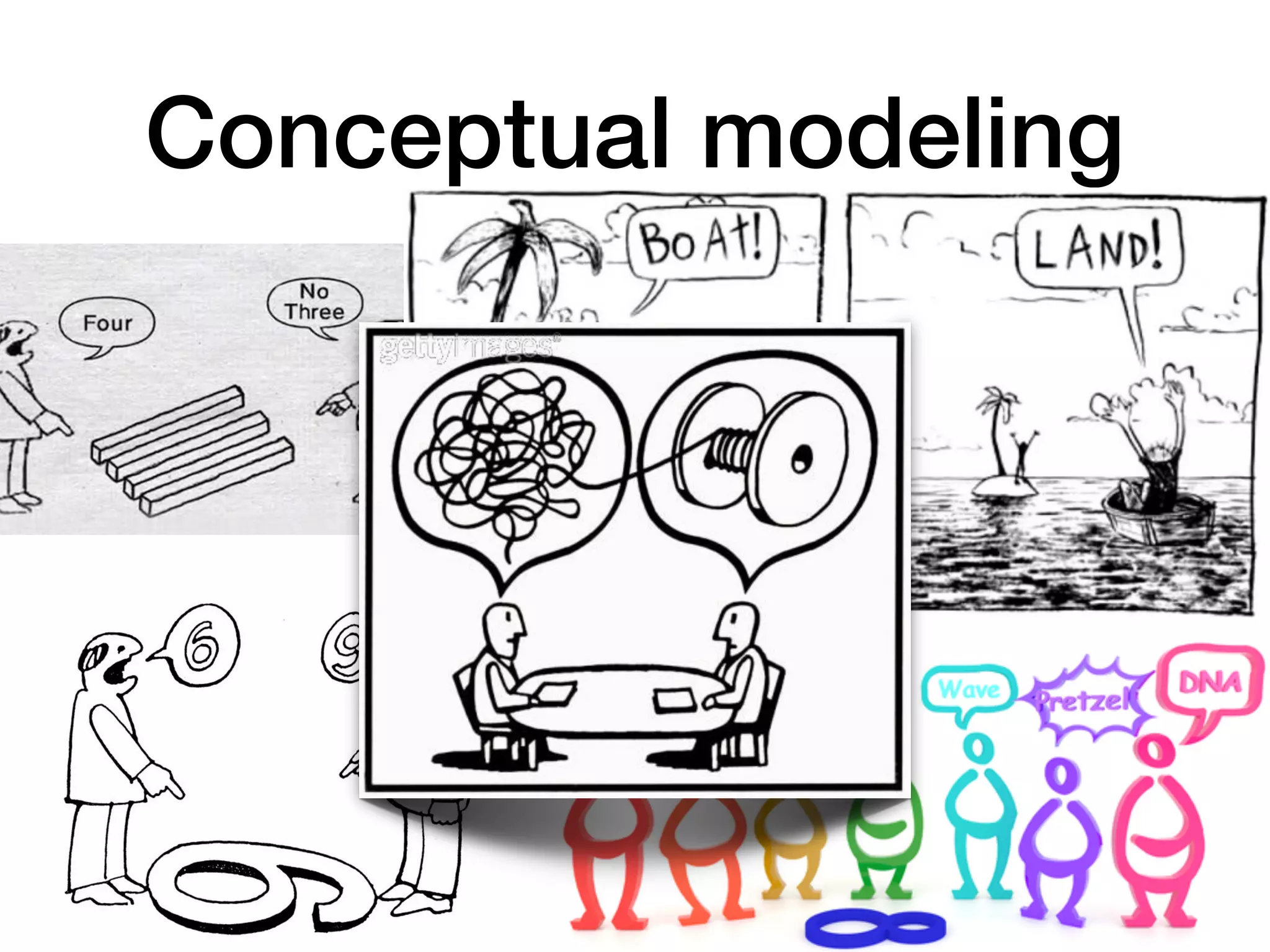 Conceptual modeling
 