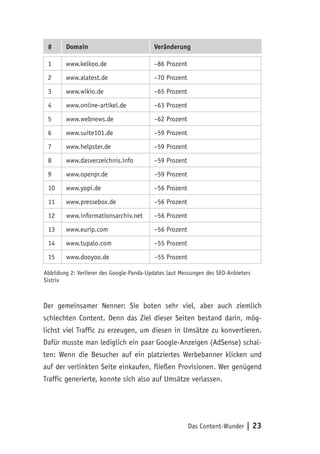 Das Content-Wunder | 23
# Domain Veränderung
1 www.kelkoo.de –86 Prozent
2 www.alatest.de –70 Prozent
3 www.wikio.de –65 Prozent
4 www.online-artikel.de –63 Prozent
5 www.webnews.de –62 Prozent
6 www.suite101.de –59 Prozent
7 www.helpster.de –59 Prozent
8 www.dasverzeichnis.info –59 Prozent
9 www.openpr.de –59 Prozent
10 www.yopi.de –56 Prozent
11 www.pressebox.de –56 Prozent
12 www.informationsarchiv.net –56 Prozent
13 www.eurip.com –56 Prozent
14 www.tupalo.com –55 Prozent
15 www.dooyoo.de –55 Prozent
Abbildung 2: Verlierer des Google-Panda-Updates laut Messungen des SEO-Anbieters
Sistrix
Der gemeinsamer Nenner: Sie boten sehr viel, aber auch ziemlich
schlechten Content. Denn das Ziel dieser Seiten bestand darin, mög-
lichst viel Traffic zu erzeugen, um diesen in Umsätze zu konvertieren.
Dafür musste man lediglich ein paar Google-Anzeigen (AdSense) schal-
ten: Wenn die Besucher auf ein platziertes Werbebanner klicken und
auf der verlinkten Seite einkaufen, fließen Provisionen. Wer genügend
Traffic generierte, konnte sich also auf Umsätze verlassen.
 