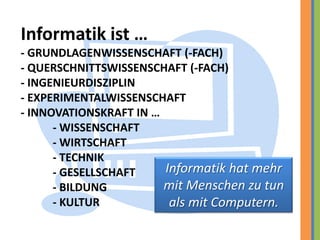 Informatik ist …- GRUNDLAGENWISSENSCHAFT (-FACH)- QUERSCHNITTSWISSENSCHAFT (-FACH)- INGENIEURDISZIPLIN- EXPERIMENTALWISSENSCHAFT- INNOVATIONSKRAFT IN …	- WISSENSCHAFT	- WIRTSCHAFT	- TECHNIK- GESELLSCHAFT	- BILDUNG	- KULTUR Informatik hat mehr mit Menschen zu tun als mit Computern.