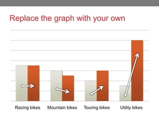 Replace the graph with your own

Racing bikes

Mountain bikes

Touring bikes

Utility bikes

 