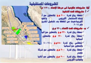 ‫‪‬زلـخ سٝبػ قذسح 002 ً.ٗ. ثبىزؼبُٗ ٍغ أدلبّٞب‬
‫ٗادلف٘ػٞخ‬              ‫ٗثْل االعزضَبس األٗسٗثٚ‬
‫االٗسثٞخؽٞش ٍِ ادلخـؾ ثذء رشغٞو ادلششٗع يف‬
                                     ‫ػبً 4102.‬

 ‫‪‬زلـخ سٝبػ قذسح 022 ً.ٗ. ثبىزؼبُٗ ٍغ اىٞبثبُ‬
‫‪‬زلـخ سٝبػ قذسح 021 ً.ٗ. ثبىزؼبُٗ ٍغ‬
                                         ‫أعجبّٞب‬
‫‪‬زلـزٜ سٝبػ قذسح 081ً.ٗ. (041+04 ً.ٗ)‬
                            ‫ثبىزؼبُٗ ٍغ أعجبّٞب‬
‫‪‬زلـخ سٝبػ قذسح 002 ً.ٗ. ثبىزؼبُٗ ٍغ ششمخ‬
                                          ‫ٍظذس‬
‫‪‬زلـخ سٝبػ قذسح 002 ً.ٗ. ثبىزؼبُٗ ٍغ أدلبّٞب‬
                                ‫ٗاجلبّت األٗسٗثٚ‬
 