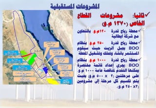 ‫021ً.ٗ. ثبىزؼبُٗ‬   ‫‪‬زلـخ سٝبػ قذسح‬
                   ‫ٍغ ششمخ اٝـبىٞخ‬
‫052 ً.ٗ. ثْظبً‬     ‫‪‬زلـخ سٝبػ قذسح‬
‫‪ BOO‬جبجو اىضٝذ ؽٞش عٞقً٘‬
 ‫ادلغزضَش ثبّشبء ٗسبيل ٗرشغٞو احملـخ‬
‫‪‬زلـخ سٝبػ قذسح 0001 ً.ٗ. ثْظبً‬
‫‪: BOO‬جيشٛ إػذاد قبئَخ سلزظشح‬
‫مينْٖب اىزقذً دلْبقظخ ػبٍخ 0001 ً.ٗ.‬
‫ػيٚ ٍشؽيزني (2 ‪ )ٗ.ً 500 x‬حبٞش‬
‫ٝزٌ رقغٌٞ مو ٍشؽيخ إىل ٍششٗػني‬
                       ‫(2‪.)ٗ.ً 250 x‬‬
 