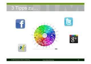 © DIM Deutsches Institut für Marketing Social Media Marketing 24
3 Tipps zu…
 