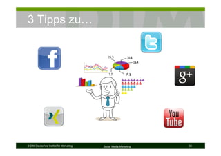 © DIM Deutsches Institut für Marketing Social Media Marketing 32
3 Tipps zu…
 