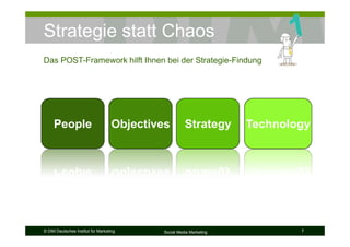 © DIM Deutsches Institut für Marketing Social Media Marketing 7
Strategie statt Chaos
People Objectives Strategy Technology
Das POST-Framework hilft Ihnen bei der Strategie-Findung
 