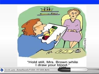 Erin M. Lyons – BiomedNouvelle © 2014 – FIT 2014, Berlin
 