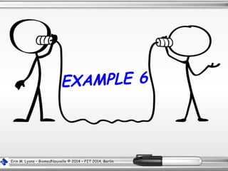 EXAMPLE 6
Erin M. Lyons – BiomedNouvelle © 2014 – FIT 2014, Berlin
 