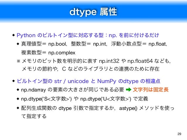 科学技術計算関連pythonパッケージの概要