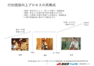 付加価値向上プロセスの再構成
13
新村猛 (2021). ⾷サービス分野における⼈間機械協奏, JST OPERA第3回産総研協奏効果研究会
 