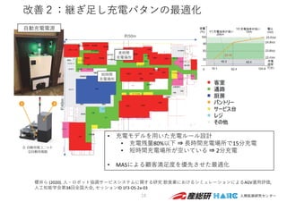 改善２：継ぎ⾜し充電パタンの最適化
18
櫻井ら (2020). ⼈・ロボット協調サービスシステムに関する研究 飲⾷業におけるシミュレーションによるAGV運⽤評価,
⼈⼯知能学会第34回全国⼤会, セッションID 1F3‐OS‐2a‐03
短時間
充電場所
⻑時間
充電場所
⾃動充電電源
• 充電モデルを⽤いた充電ルール設計
• 充電残量80%以下 ⇒ ⻑時間充電場所で15分充電
• 短時間充電場所が空いている ⇒ 2分充電
• MASによる顧客満⾜度を優先させた最適化
約50m
約40m
 
