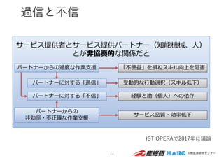 過信と不信
22
パートナーからの過度な作業⽀援 「不便益」を損ねスキル向上を阻害
パートナーに対する「過信」 受動的な⾏動選択（スキル低下）
パートナーに対する「不信」 経験と勘（個⼈）への依存
サービス品質・効率低下
サービス提供者とサービス提供パートナー（知能機械、⼈）
とが⾮協奏的な関係だと
パートナーからの
⾮効率・不正確な作業⽀援
サービス提供者と知能機械との間の協奏の想定例
JST OPERAで2017年に議論
 