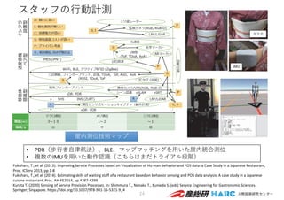 スタッフの⾏動計測
24
Fukuhara, T., et al. (2013). Improving Service Processes based on Visualization of Hu‐man‐behavior and POS data: a Case Study in a Japanese Restaurant, 
Proc. ICServ 2013, pp.1‐8
Fukuhara, T., et al. (2014). Estimating skills of waiting staff of a restaurant based on behavior sensing and POS data analysis: A case study in a Japanese 
cuisine restaurant, Proc. AH‐FE2014, pp.4287‐4299
Kurata T. (2020) Sensing of Service Provision Processes. In: Shimmura T., Nonaka T., Kunieda S. (eds) Service Engineering for Gastronomic Sciences. 
Springer, Singapore. https://doi.org/10.1007/978‐981‐15‐5321‐9_4
• PDR（歩⾏者⾃律航法）、BLE、マップマッチングを⽤いた屋内統合測位
• 複数のIMUを⽤いた動作認識（こちらはまだトライアル段階）
スマホ
IMU
屋内測位技術マップ
屋内測位技術マップ
 