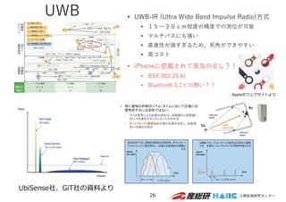 UWB
26
• UWB-IR (Ultra Wide Band Impulse Radio)⽅式
• １５〜３０ｃｍ程度の精度での測位が可能
• マルチパスにも強い
• 直進性が強すぎるため、死⾓ができやすい
• ⾼コスト
• iPhoneに搭載されて普及の兆し？！
• IEEE 802.15.4z
• Bluetooth 5.1との闘い？！
UbiSense社、GiT社の資料より
Apple社ウェブサイトより
 