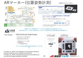 ARマーカー(位置姿勢計測)
28
DNPプレスリリースより
https://leag.jp/
H. Tanaka, etc. (2012). A Visual Marker for Precise Pose Estimation 
based on Lenticular Lenses, ICRA2012, pp.5222‐5227
H. Tanaka, etc. (2016). Improving the Accuracy of Visual Markers by 
Four Dots and Image Interpolation, IRIS2016
 