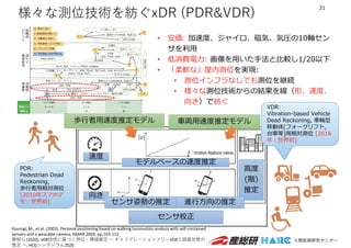 様々な測位技術を紡ぐxDR (PDR&VDR)
31
• 安価: 加速度、ジャイロ、磁気、気圧の10軸セン
サを利⽤
• 低消費電⼒: 画像を⽤いた⼿法と⽐較し1/20以下
• 「柔軟な」屋内測位を実現:
• 測位インフラなしでも測位を継続
• 様々な測位技術からの結果を線（形、速度、
向き）で紡ぐ
速度
向き
モデルベースの速度推定
センサ姿勢の推定
センサ校正
⾼度
(階)
推定
進⾏⽅向の推定
歩⾏者⽤速度推定モデル ⾞両⽤速度推定モデル
VDR:
Vibration-based Vehicle
Dead Reckoning, ⾞輪型
移動体[フォークリフト,
台⾞等]⽤相対測位 [2016
年︓世界初]
PDR:
Pedestrian Dead
Reckoning,
歩⾏者⽤相対測位
[2010年スマホデ
モ︓世界初]
Kourogi, M., et al. (2003). Personal positioning based on walking locomotion analysis with self‐contained 
sensors and a wearable camera, ISMAR 2003, pp.103‐112
興梠ら (2020). xDR技術に基づく測位・環境推定 〜 キャリブレーションフリーVDRと路⾯状態の
推定 〜, HCGシンポジウム2020
 