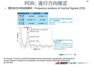 PDR: 進⾏⽅向推定
34
• 慣性信号の周波数解析︓Frequency analysis of Inertial Signals (FIS)
M. Kourogi, T. Kurata, A method of pedestrian dead reckoning for smartphones using frequency
domain analysis on patterns of acceleration and angular velocity, IEEE/ION PLANS 2014,
pp.164-168.
 