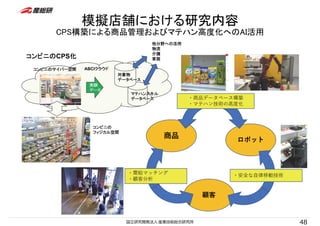 模擬店舗における研究内容
CPS構築による商品管理およびマテハン高度化へのAI活用
ABCIクラウド
コンビニのサイバー空間
コンビニの
フィジカル空間
マテハンスキル
データベース
対象物
データベース
コンビニのCPS化
実験
データ
他分野への活用
物流
介護
家庭
商品 ロボット
顧客
・商品データベース構築
・マテハン技術の⾼度化
・需給マッチング
・顧客分析
・安全な⾃律移動技術
48
 