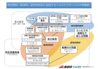 時空間的、経済的、認知的制約に起因するヘルスケアサービスの問題群
時空間的、経済的、認知的制約に起因するヘルスケアサービスの問題群
52
 