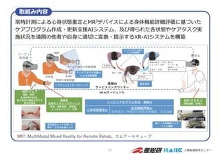 54
MR3: MultiModal Mixed Reality for Remote Rehab、エムアールキューブ
取組み内容
常時計測による⼼⾝状態推定とMR3デバイスによる⾝体機能詳細評価に基づいた
ケアプログラム作成・更新⽀援AIシステム、及び得られた各状態やケアタスク実
施状況を遠隔の他者や⾃⾝に適切に変換・提⽰するXR-AIシステムを構築
 