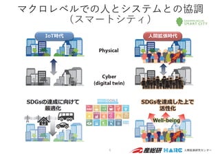 マクロレベルでの⼈とシステムとの協調
（スマートシティ）
6
 