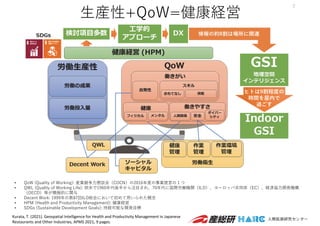 • QoW (Quality of Working): 産業競争⼒懇談会（COCN）の2016年度の事業提⾔の１つ
• QWL (Quality of Working Life): 欧⽶で1960年代後半から注⽬され、70年代に国際労働機関（ILO）、ヨーロッパ共同体（EC）、経済協⼒開発機構
（OECD）等が積極的に関与
• Decent Work: 1999年の第87回ILO総会において初めて⽤いられた概念
• HPM (Health and Productivity Management): 健康経営
• SDGs (Sustainable Development Goals): 持続可能な開発⽬標
Kurata, T. (2021). Geospatial Intelligence for Health and Productivity Management in Japanese 
Restaurants and Other Industries, APMS 2021, 9 pages.
⽣産性+QoW=健康経営
7
 