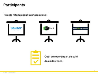 © 2015 Luxinnovation
Participants
Projets retenus pour la phase pilote :
8
Outil de reporting et de suivi
des milestones
 