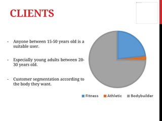 CLIENTS
- Anyone between 15-50 years old is a
suitable user.
- Especially young adults between 20-
30 years old.
- Customer segmentation according to
the body they want.
 