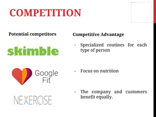 Potential competitors
COMPETITION
Competitive Advantage
- Specialized routines for each
type of person
- Focus on nutrition
- The company and customers
benefit equally.
 