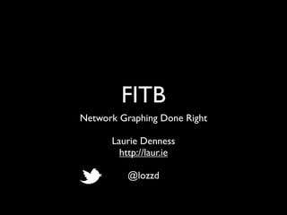 FITB
Network Graphing Done Right

      Laurie Denness
        http://laur.ie

          @lozzd
 