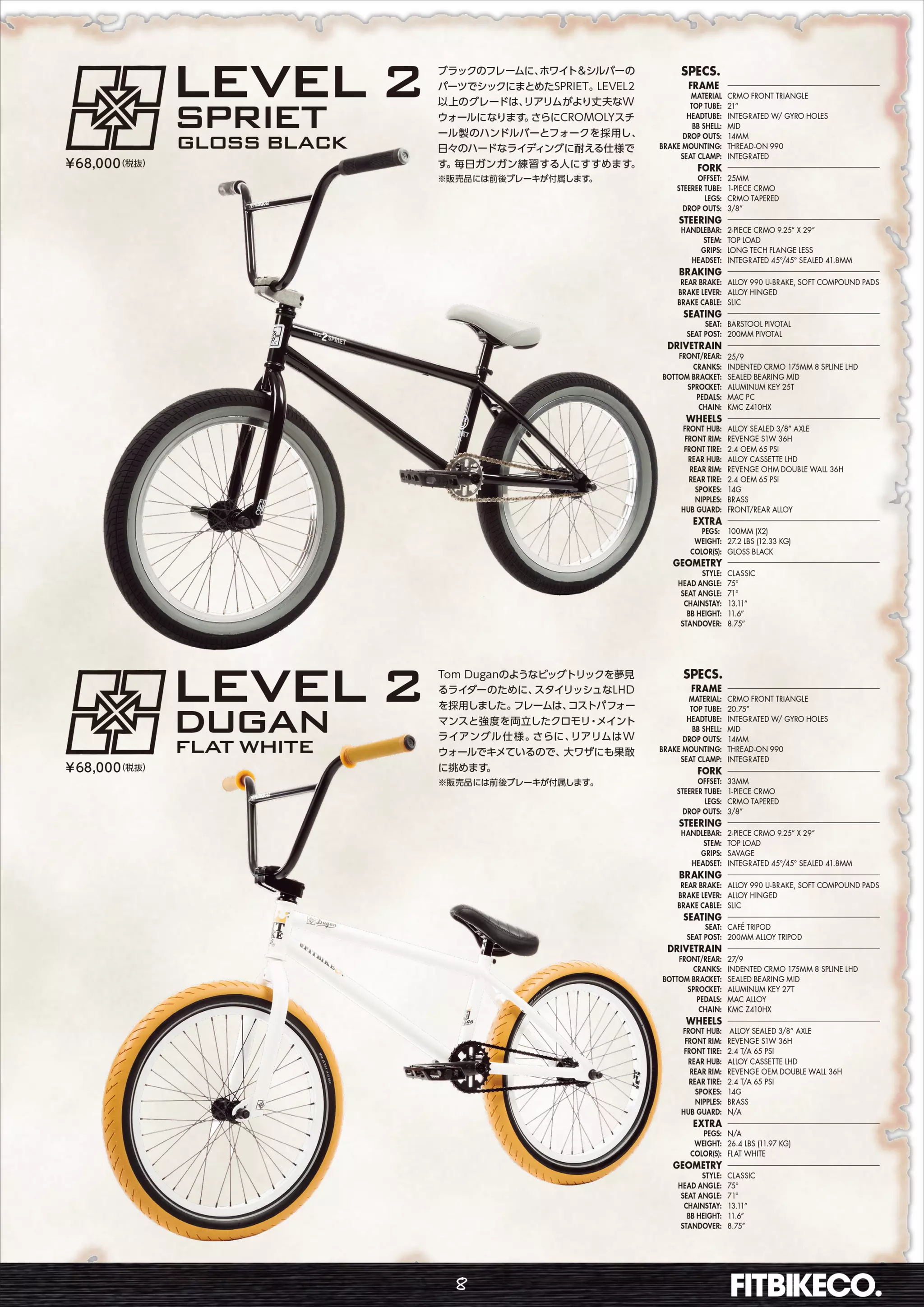 Fitbikeco.-2017-web | PDF