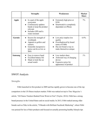 Fitbit target market sale