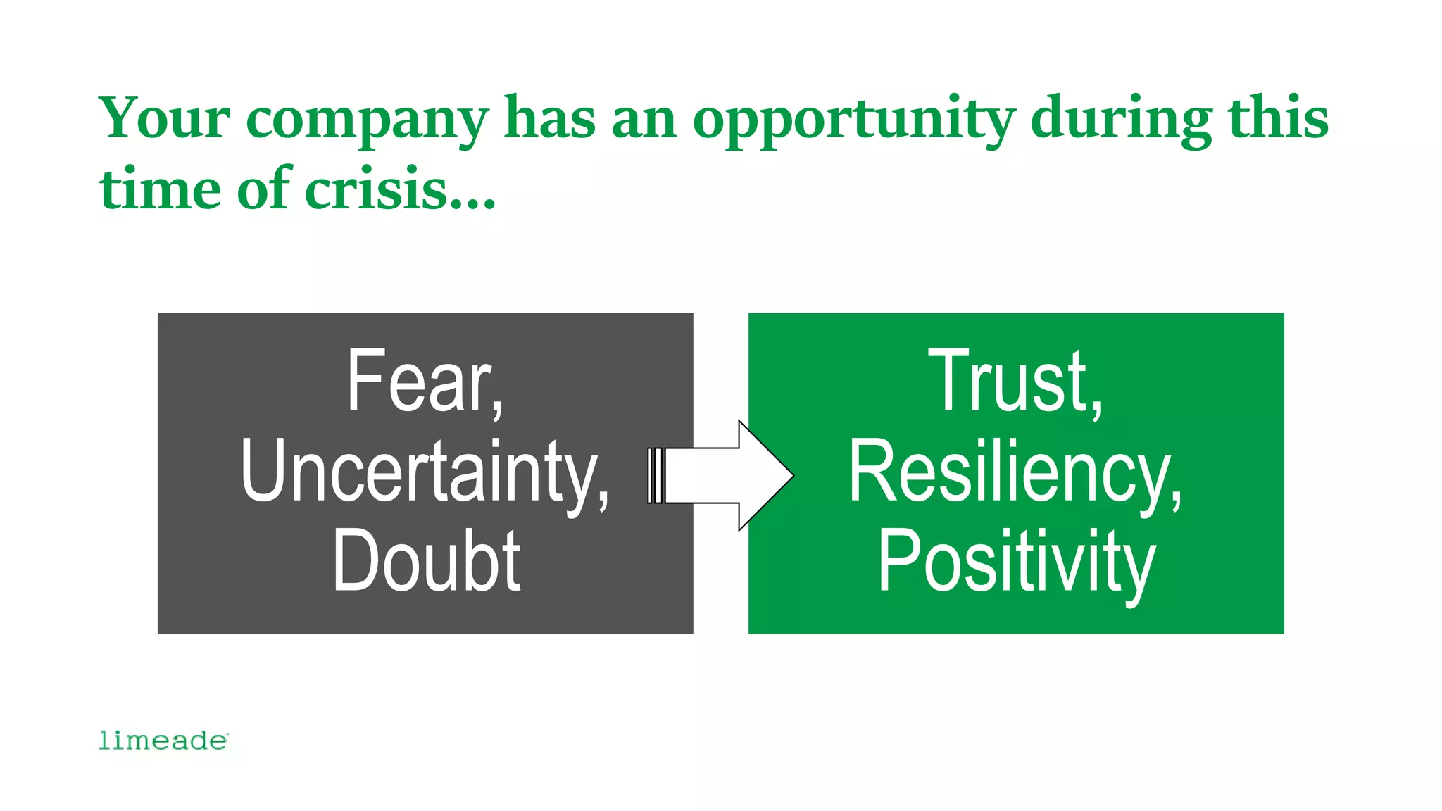 Your company has an opportunity during this
time of crisis…
Fear,
Uncertainty,
Doubt
Trust,
Resiliency,
Positivity
 