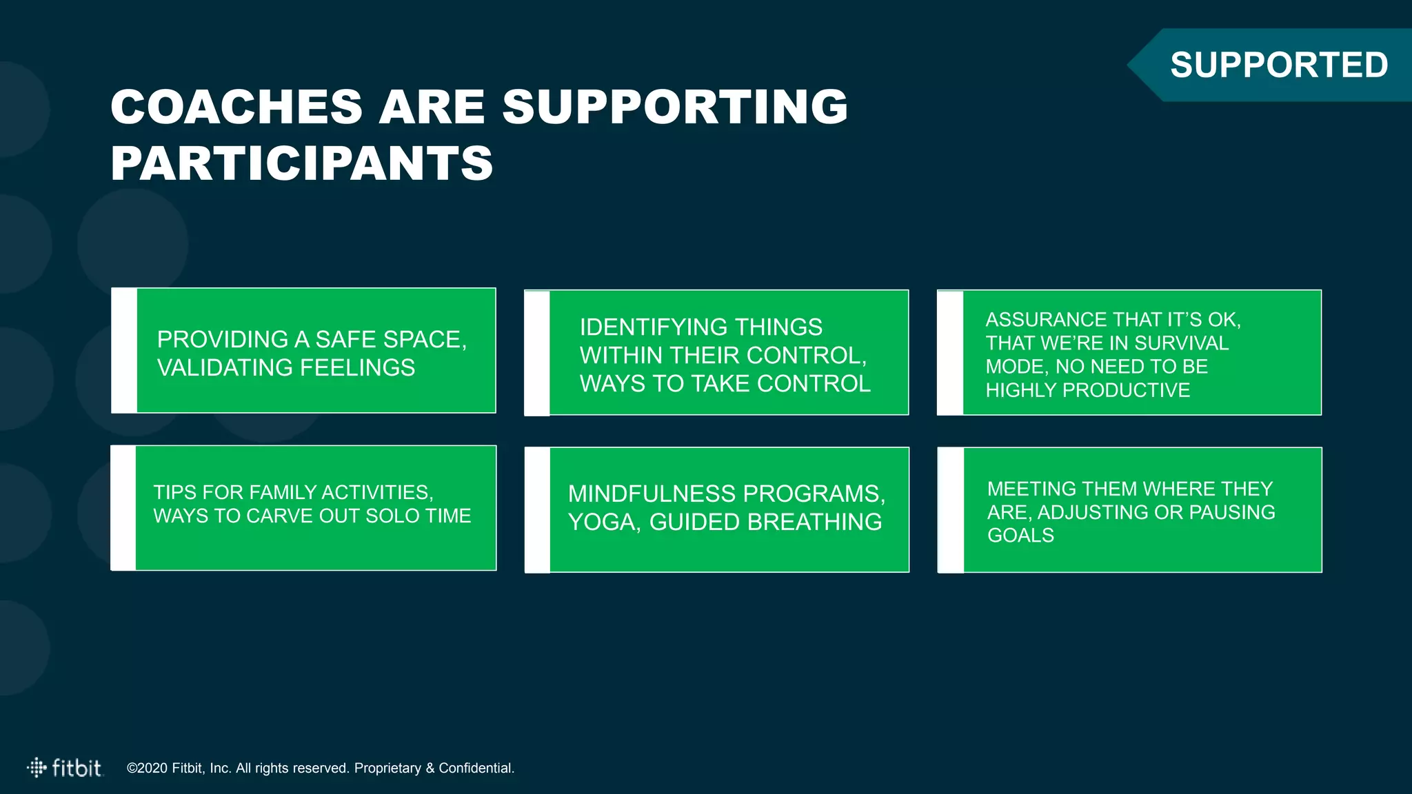 ©2020 Fitbit, Inc. All rights reserved. Proprietary & Confidential.
COACHES ARE SUPPORTING
PARTICIPANTS
PROVIDING A SAFE SPACE,
VALIDATING FEELINGS
IDENTIFYING THINGS
WITHIN THEIR CONTROL,
WAYS TO TAKE CONTROL
ASSURANCE THAT IT’S OK,
THAT WE’RE IN SURVIVAL
MODE, NO NEED TO BE
HIGHLY PRODUCTIVE
TIPS FOR FAMILY ACTIVITIES,
WAYS TO CARVE OUT SOLO TIME
MINDFULNESS PROGRAMS,
YOGA, GUIDED BREATHING
MEETING THEM WHERE THEY
ARE, ADJUSTING OR PAUSING
GOALS
SUPPORTED
 