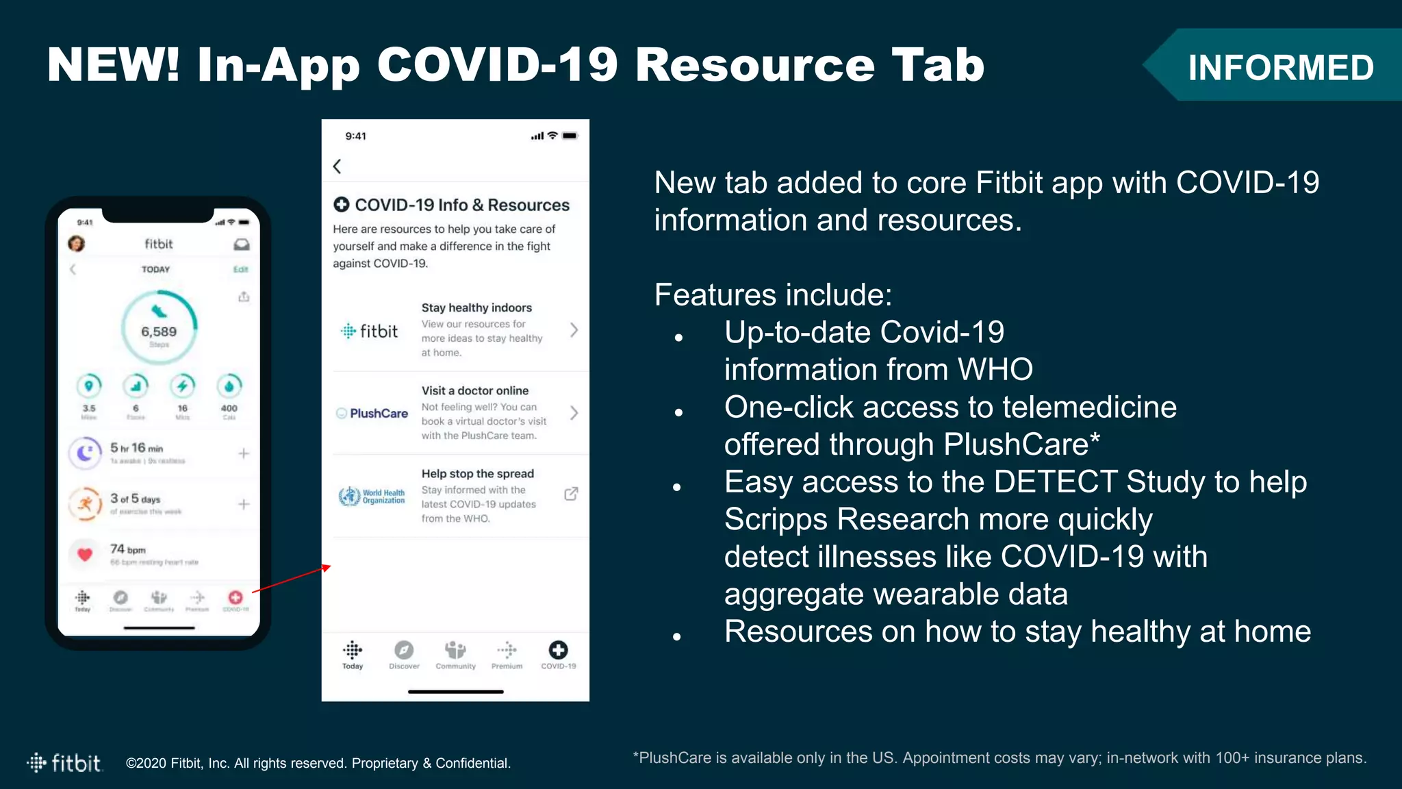 ©2020 Fitbit, Inc. All rights reserved. Proprietary & Confidential.
NEW! In-App COVID-19 Resource Tab
New tab added to core Fitbit app with COVID-19
information and resources.
Features include:
● Up-to-date Covid-19
information from WHO
● One-click access to telemedicine
offered through PlushCare*
● Easy access to the DETECT Study to help
Scripps Research more quickly
detect illnesses like COVID-19 with
aggregate wearable data
● Resources on how to stay healthy at home
*PlushCare is available only in the US. Appointment costs may vary; in-network with 100+ insurance plans.
INFORMED
 