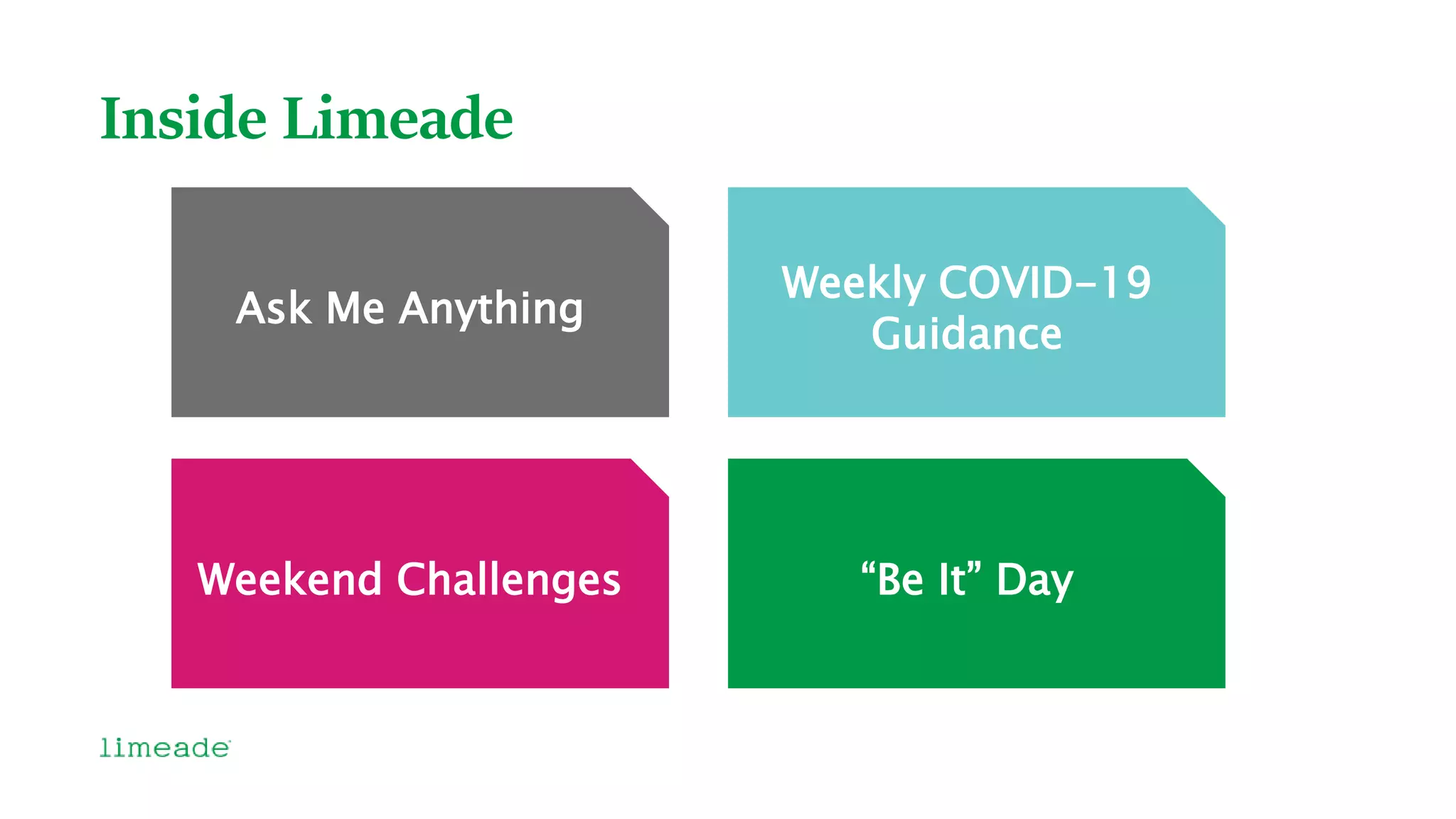 Inside Limeade
Ask Me Anything
Weekly COVID-19
Guidance
Weekend Challenges “Be It” Day
 