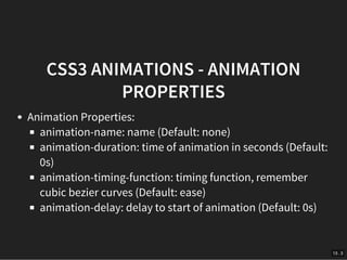 Creating Beautiful CSS3 Animations - FITC Amsterdam 2016 | PDF