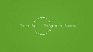 Try Fail Try Again Success
 