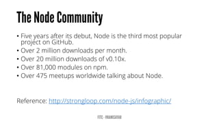 •Five years after its debut, Node is the third most popular project onGitHub. 
•Over 2 million downloads per month. 
•Over 20 million downloads of v0.10x. 
•Over 81,000 modules onnpm. 
•Over 475meetupsworldwide talking about Node. 
Reference: http://strongloop.com/node-js/infographic/  