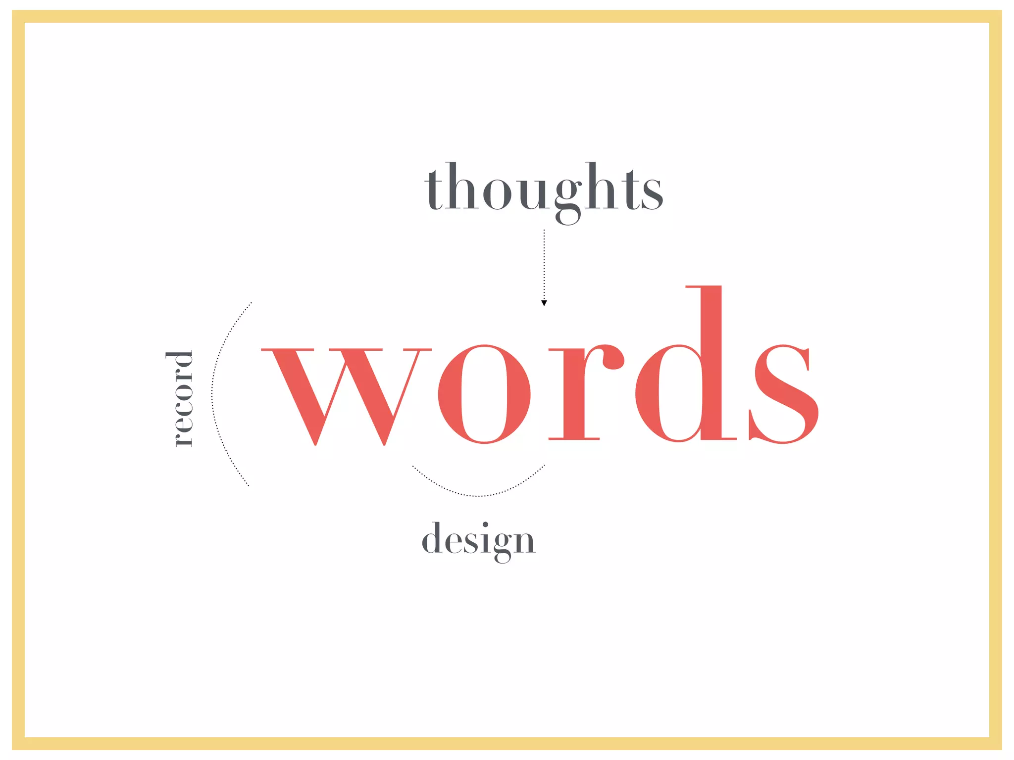 words
thoughts
design
record
 