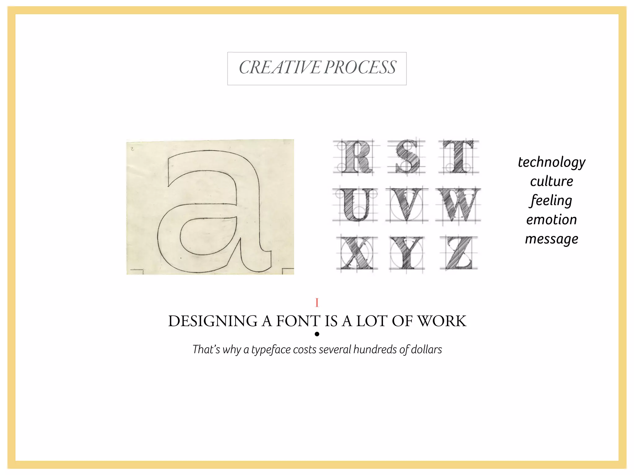 That’s why a typeface costs several hundreds of dollars
CREATIVEPROCESS
I
DESIGNING A FONT IS A LOT OF WORK
technology
culture
feeling
emotion
message
 