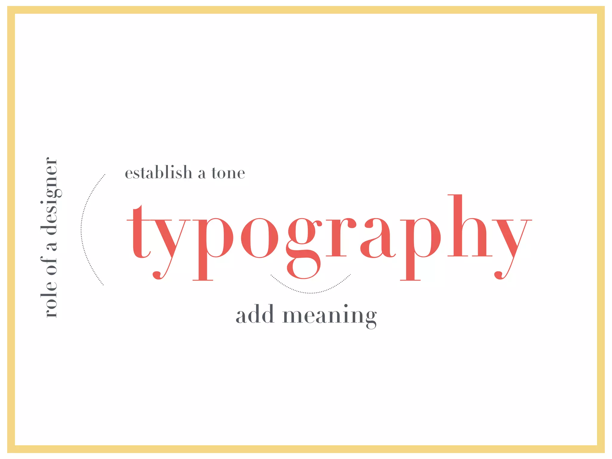 typography
establish a tone
add meaning
roleofadesigner
 