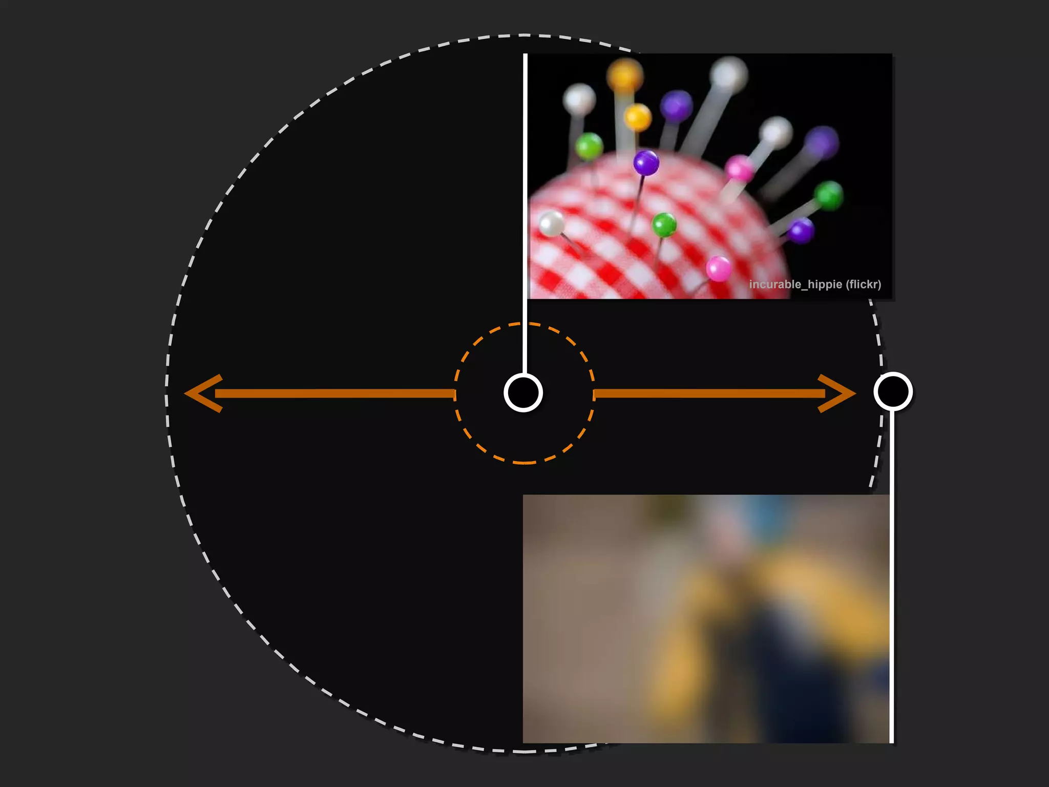 incurable_hippie (flickr) 