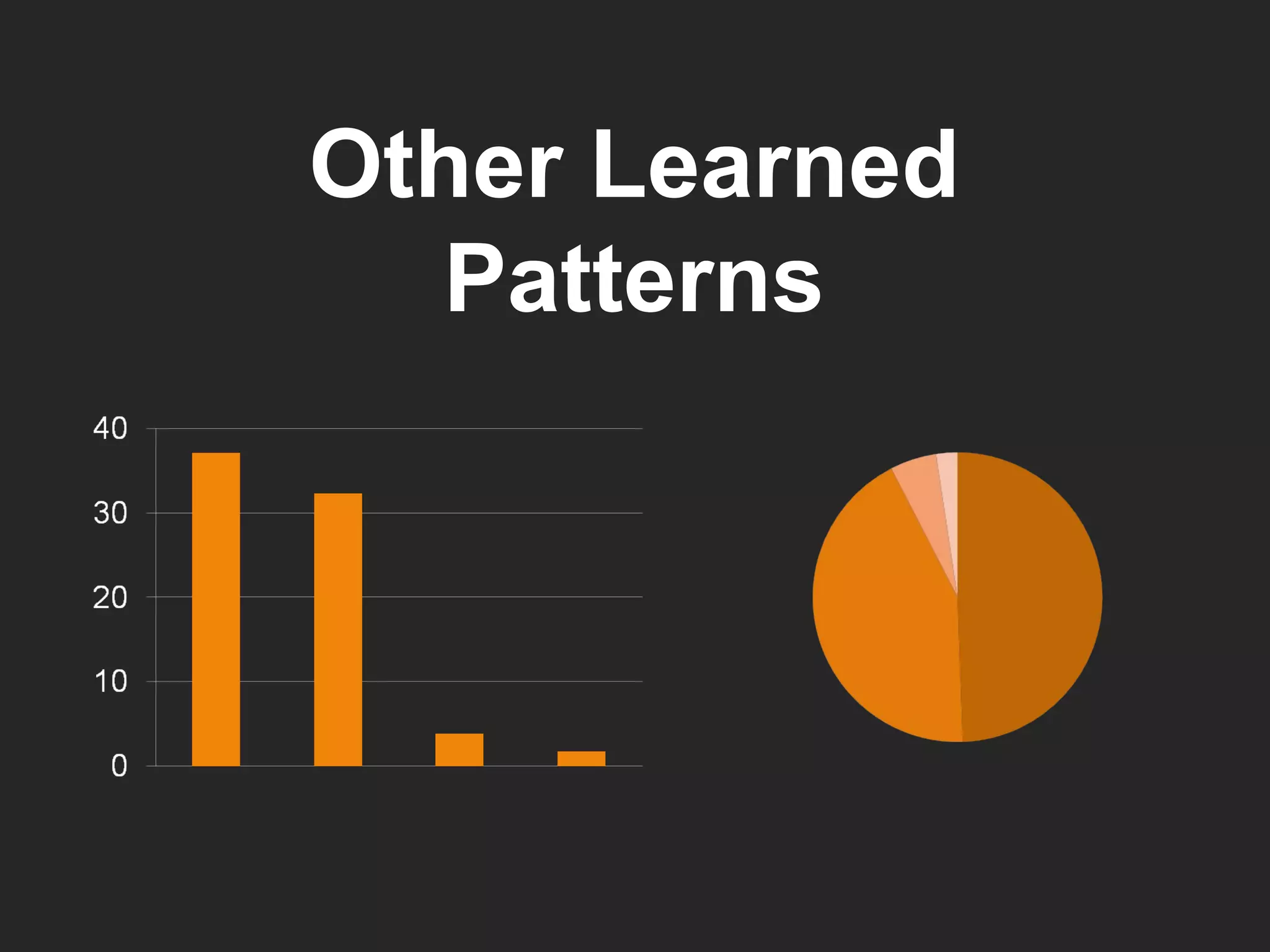 Other Learned Patterns 