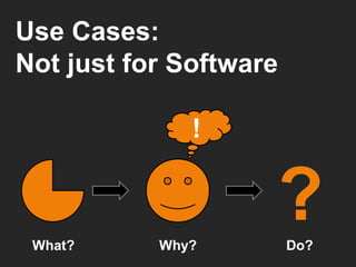 Use Cases: Not just for Software ? ! What? Why? Do? 