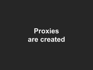 Proxies are created 